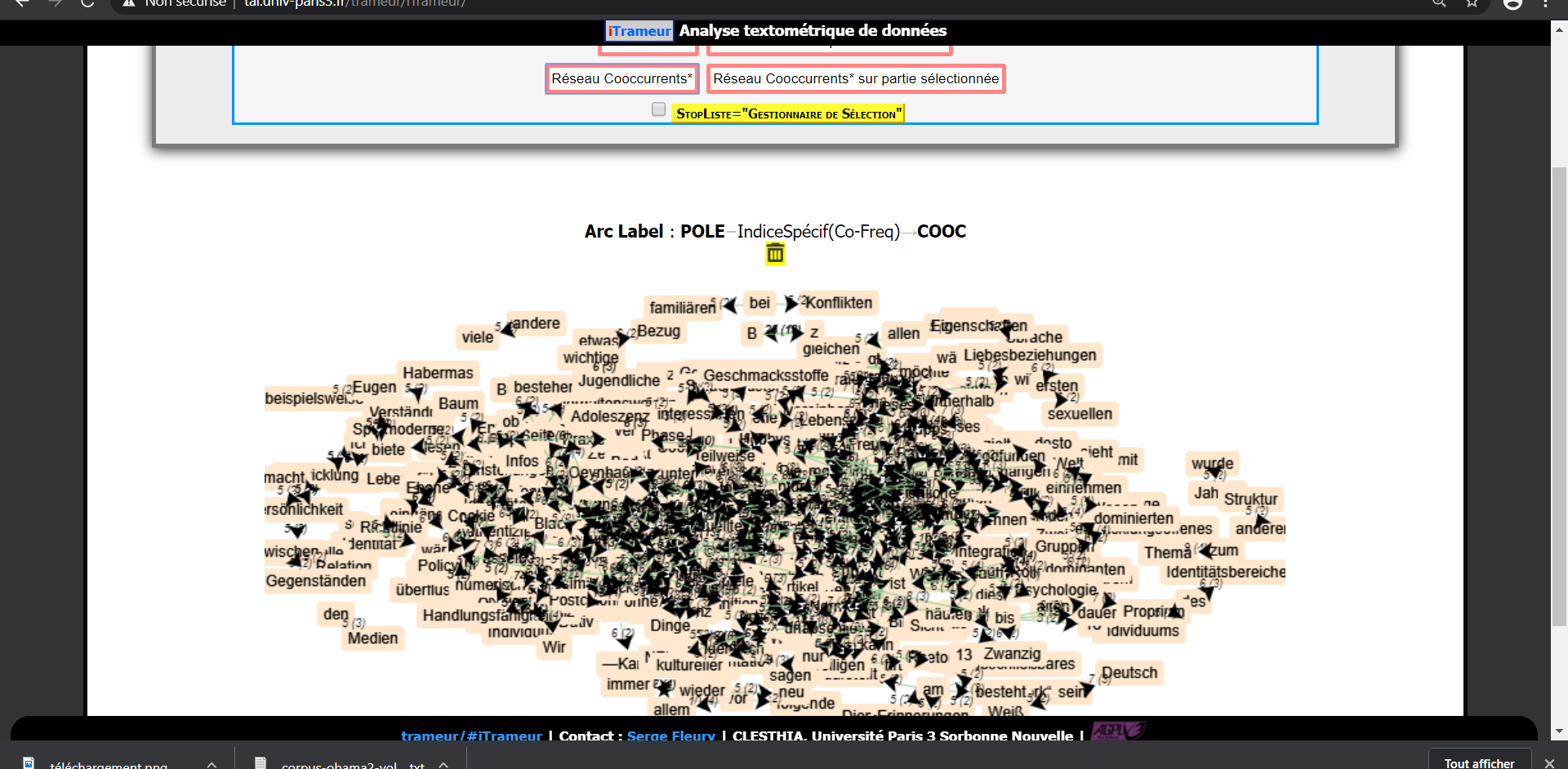 analyse